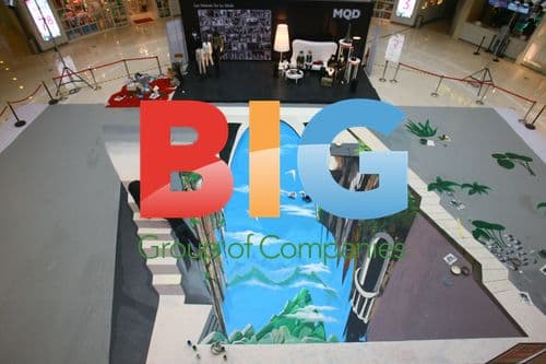 Stereographs in Ningbo, China