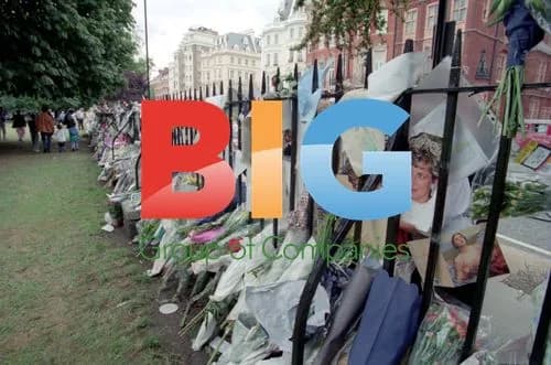 Prince Charles and Sons Visit Diana's Tributes