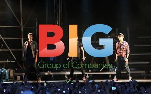 The Wanted Performing at Newbury Race Course