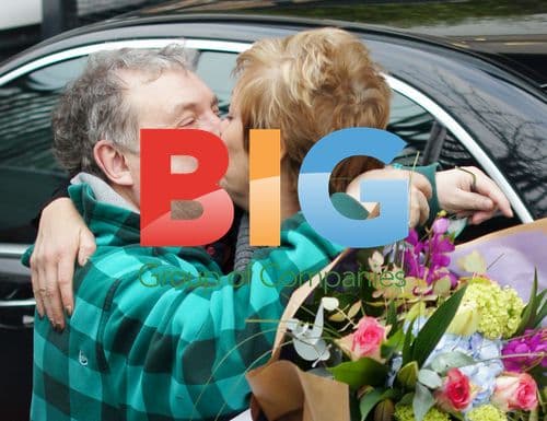 Denise Welch Kisses Russell Grant at ITV Studios