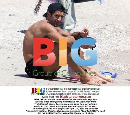 Luis Figo Wins Gold Ball 2000