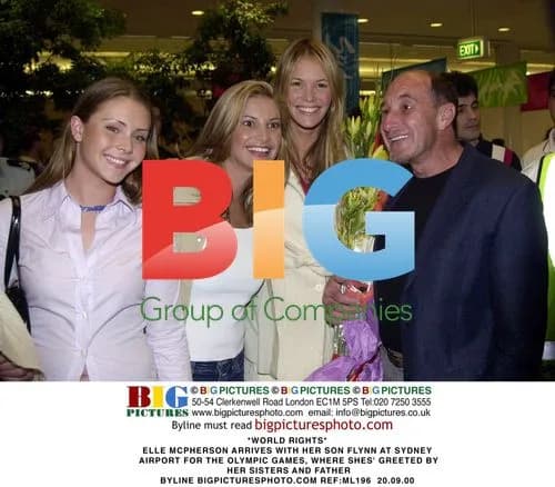 Elle McPherson arrives at Sydney Airport for Olympics
