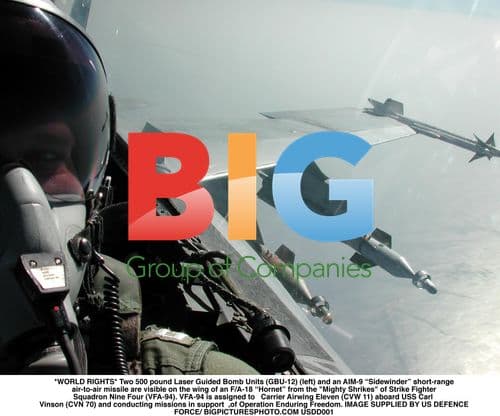 F/A-18 Hornet Loaded with Missiles