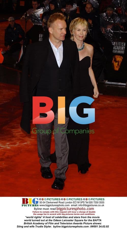 Celebrities Attend BAFTA Awards at Odeon Leicester Square