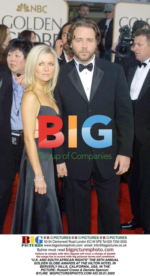 59th Annual Golden Globe Awards
