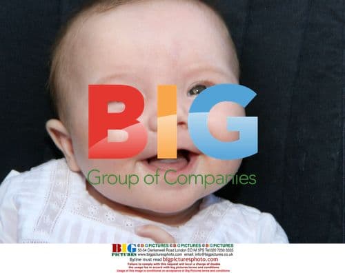 Prince Willem Alexander's Daughters