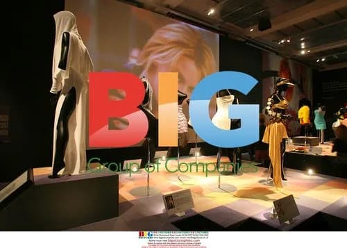 Kylie Exhibition at V&A Museum