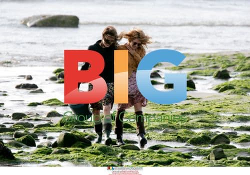 Sienna Miller and Keira Knightley on Film Set