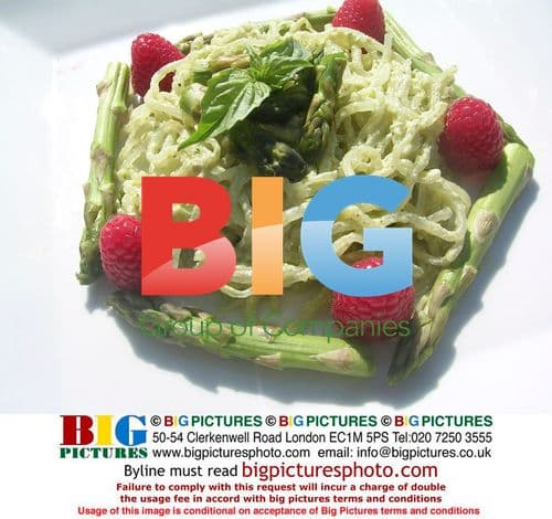 Britney Spears' Diet Secrets