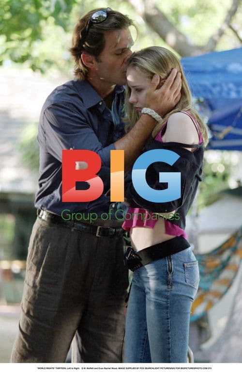 Evan Rachel Wood and D.W. Moffett on set